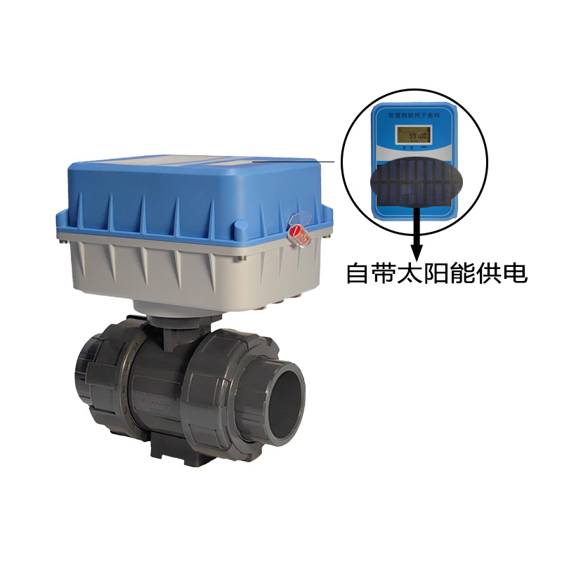 物联网（IoT）和人工智能（AI）几个方面的协同与比较
