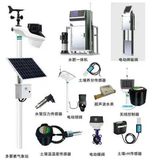 物联网（IoT）行业的发展趋势及安全策略的关键主要包括以下几个方面?