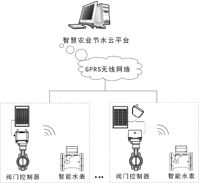物联网IoT行业趋势,2025年物联网技术的发展趋势如何 物联网IoT行业趋势,2025年物联网技术的发展趋势如何