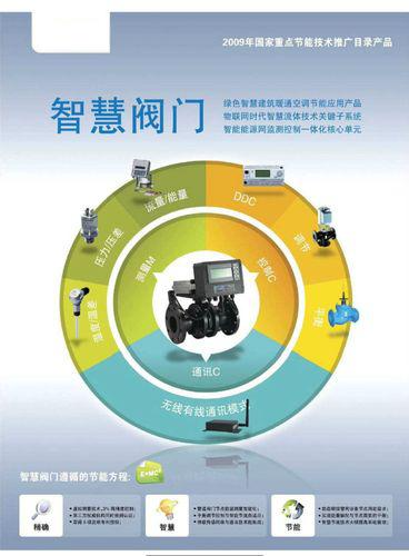 泵阀商城介绍：阀门拥有"智慧大脑"智能阀门的创新