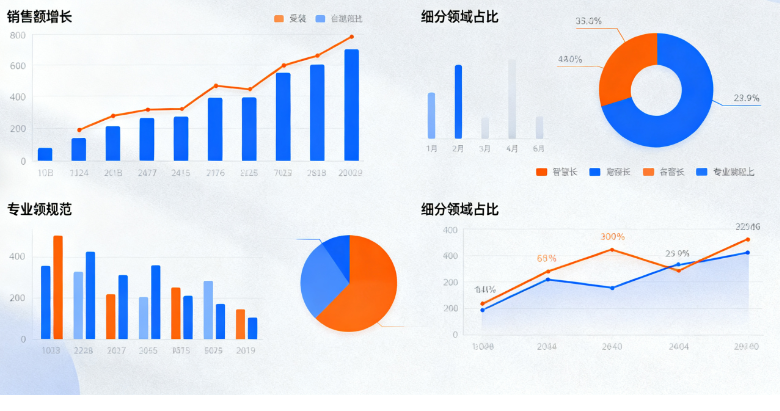 2025 中国泵业销售榜发布 泵阀商城成行业交易新引擎 2025 中国泵业销售榜发布 泵阀商城成行业交易新引擎