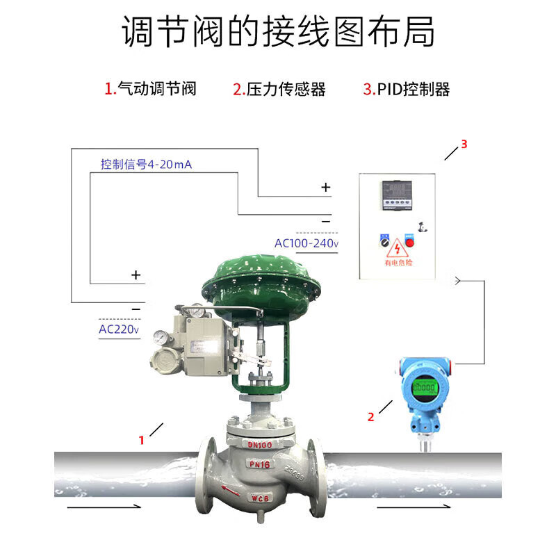 气动单座调节阀|气动调节阀