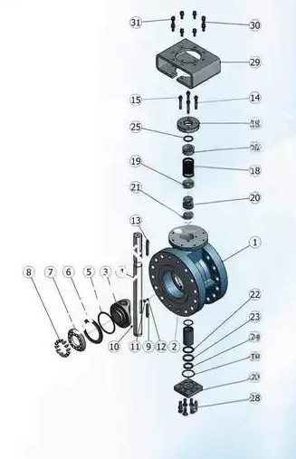 高压蝶阀|高压法兰蝶阀