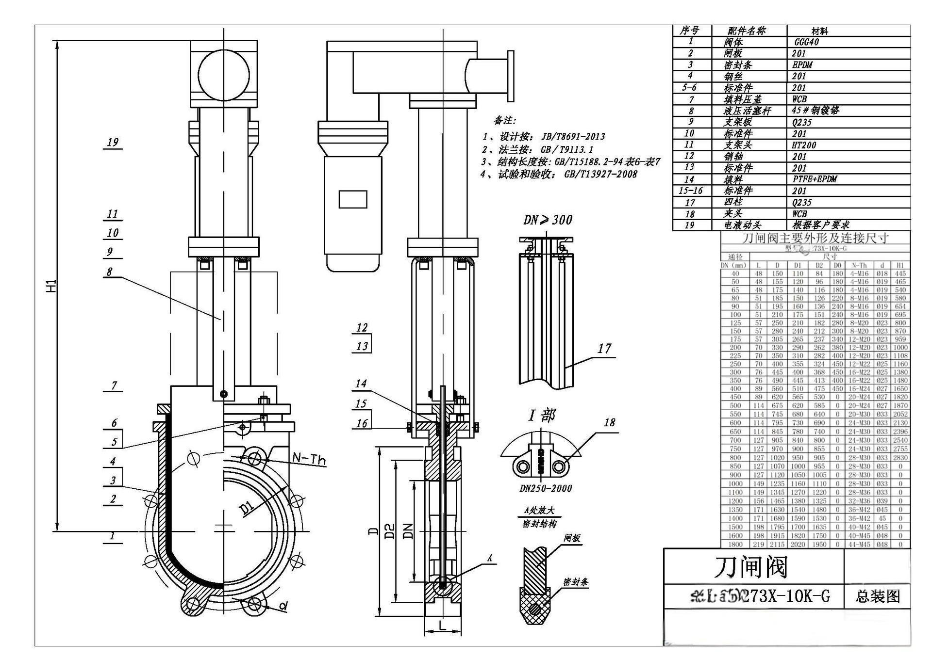 电液动刀型闸阀|PZ273H 电液动刀型闸阀|PZ273H