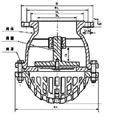 H42W不锈钢法兰底阀|泵口阀
